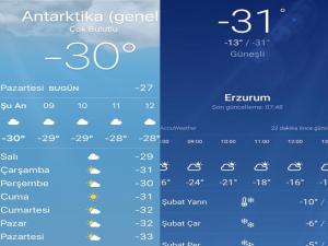 Erzurum buz tuttu: Eksi 31