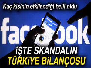 Facebook skandalından Türkiye'de etkilenen kişi sayısı belli oldu