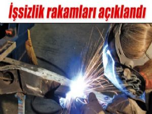 İşsizlik rakamları açıklandı