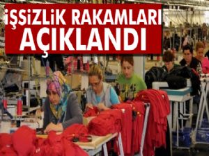 İşsizlik rakamları açıklandı |Türkiye'de işsiz sayısı