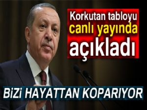 Cumhurbaşkanı Erdoğan: Hayatımızı kolaylaştırması gereken teknoloji bizi hayattan koparıyor